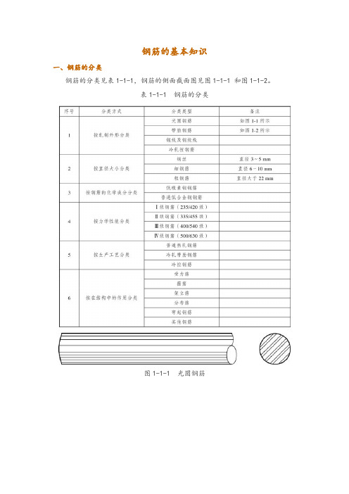 钢筋的基本知识