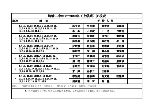 17.08教师护校表