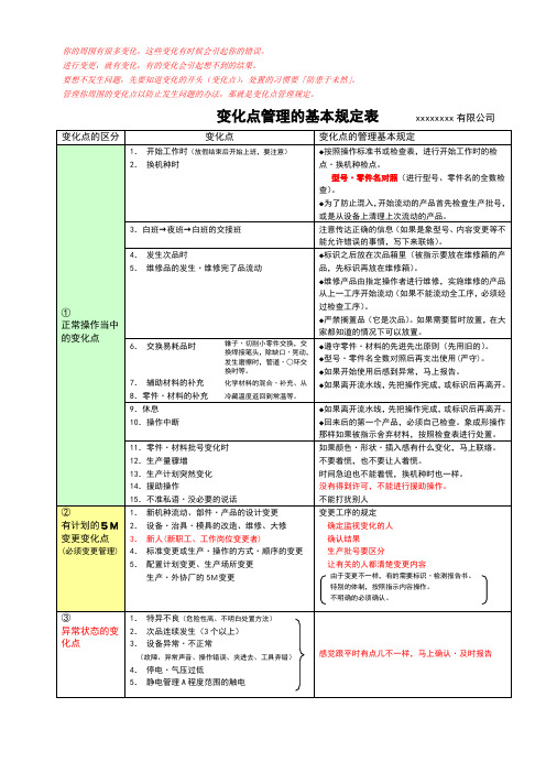 变化点管理的基本规定表