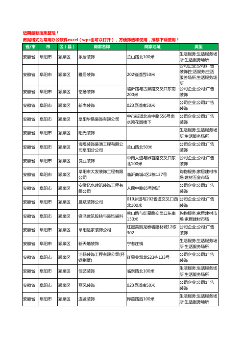2020新版安徽省阜阳市颍泉区装修公司工商企业公司商家名录名单黄页联系方式电话大全87家