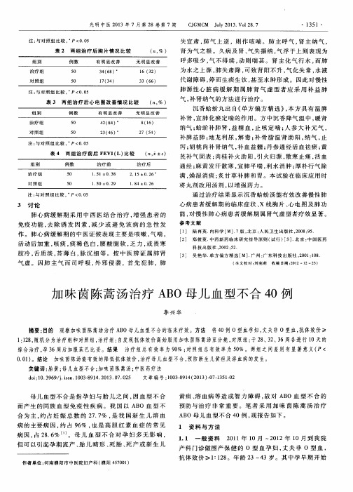 加味茵陈蒿汤治疗ABO母儿血型不合40例