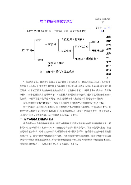 农作物秸秆的化学成分