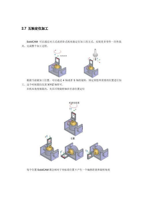 solidcam5轴加工