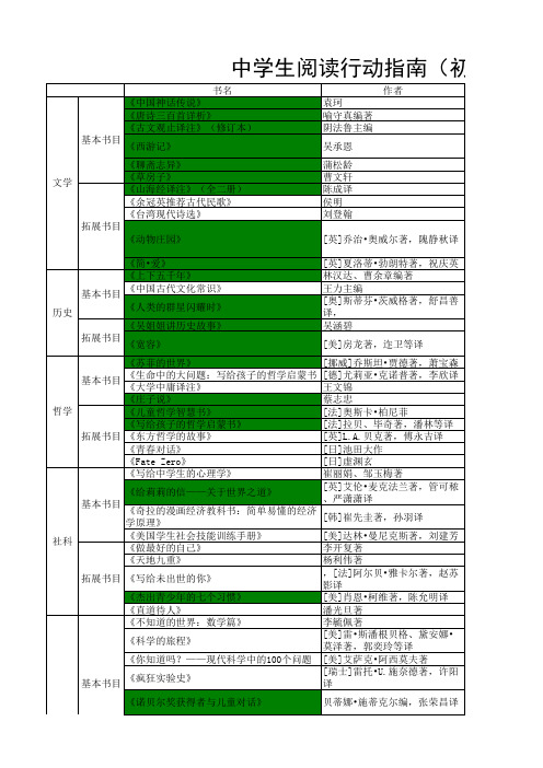 中学生阅读行动指南