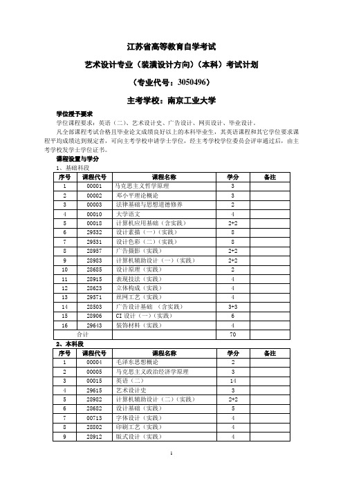 江苏省高等教育自学考试
