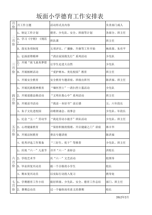 德育工作安排表2012