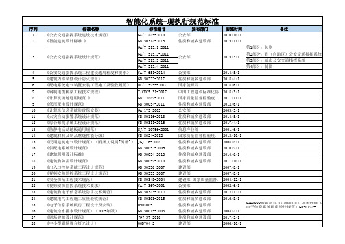 最新常用弱电智能化系统-现执行规范标准