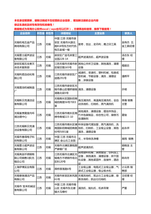 2020新版江苏省清洗、清理设备工商企业公司名录名单黄页联系方式大全475家