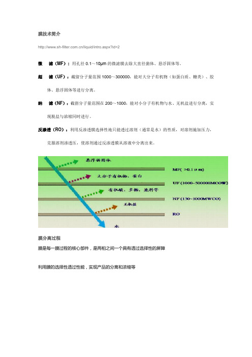 膜技术简介