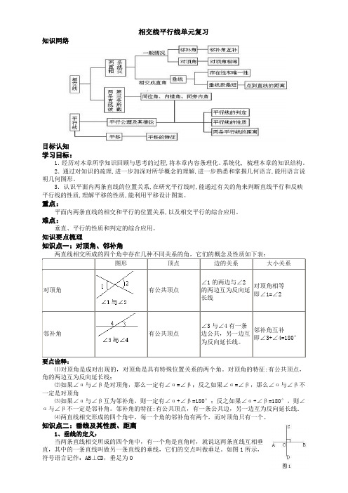 相交线与平行线单元复习