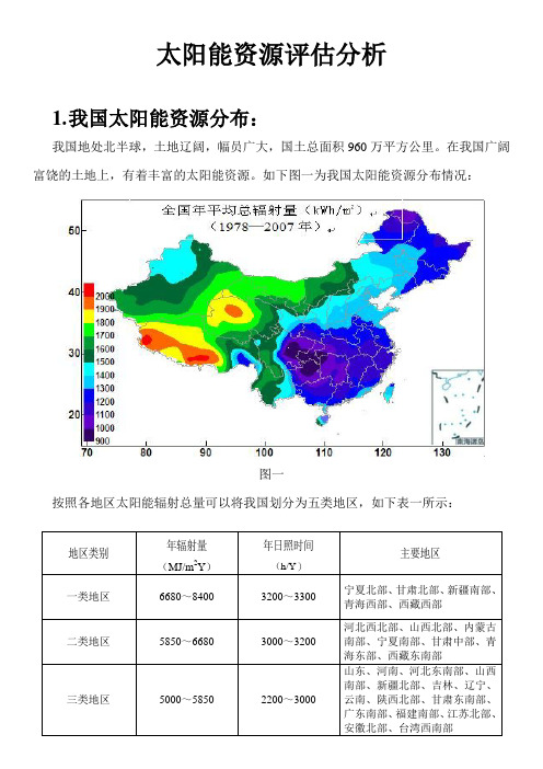 太阳能光伏发电资源评估分析