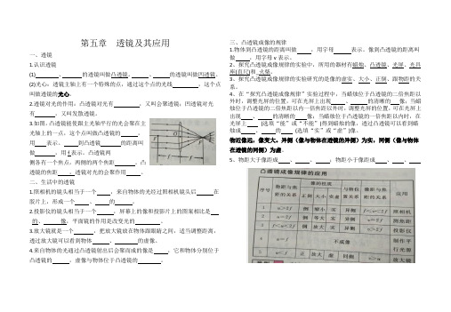透镜及其应用