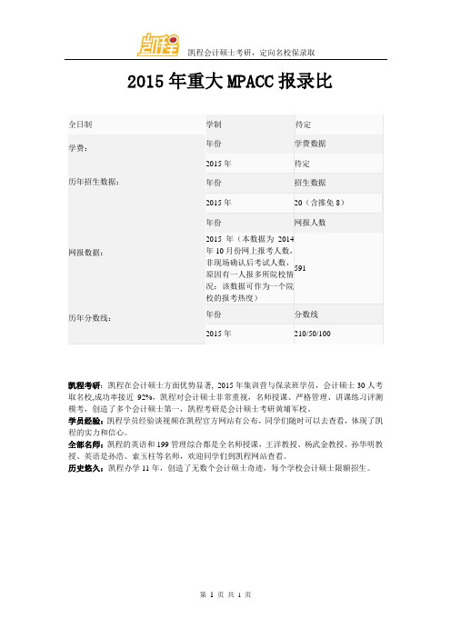 2015年重大MPACC报录比