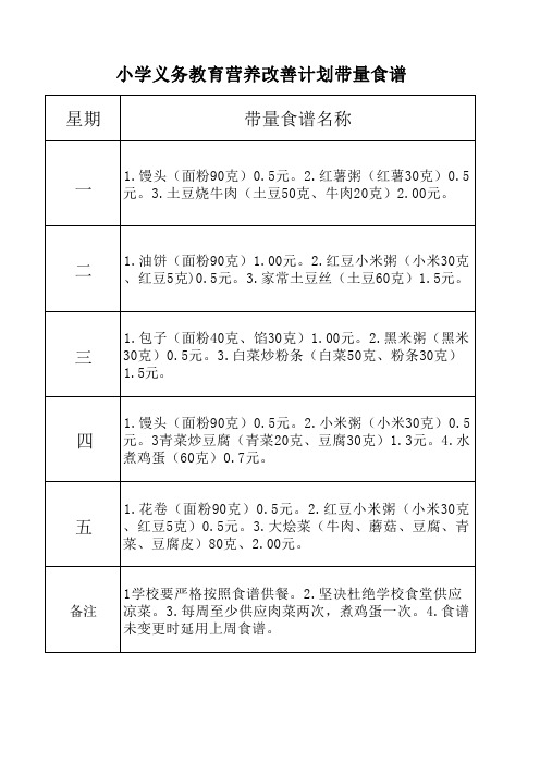 秋季食谱1-11周