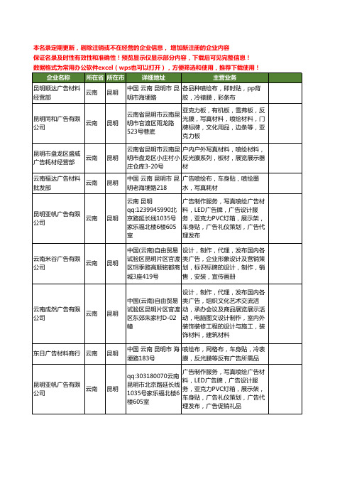 新版云南省喷绘广告材料工商企业公司商家名录名单联系方式大全10家