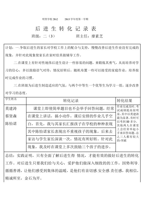 二(3)班后进生转化记录表