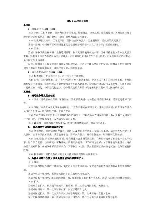 1840至1900年间西方列强侵略  知识梳理