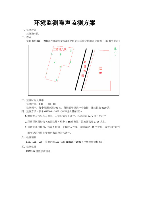 环境监测噪声监测方案