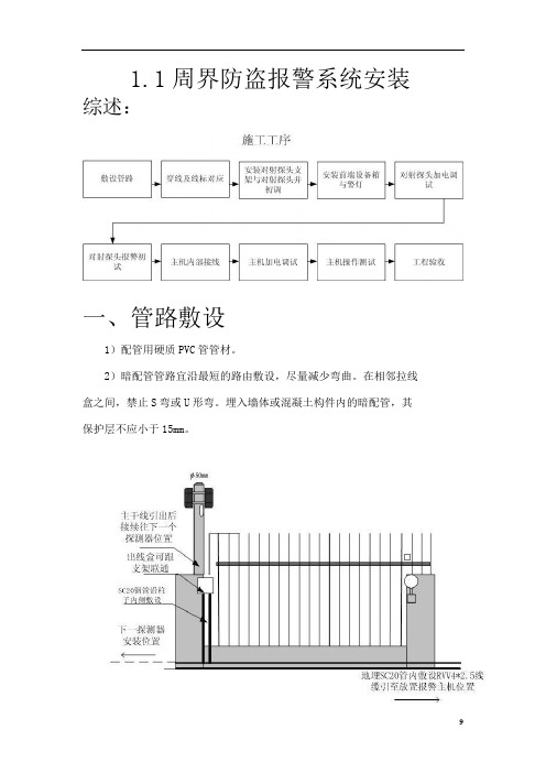 周界防盗报警系统施工方案