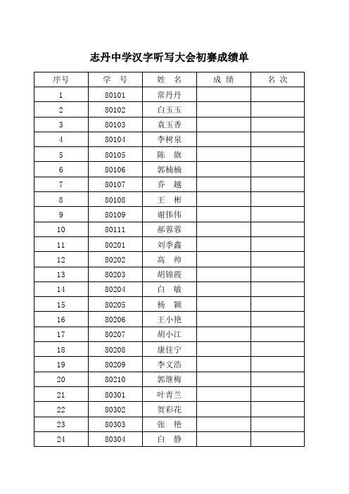 汉字听写大会初赛成绩单