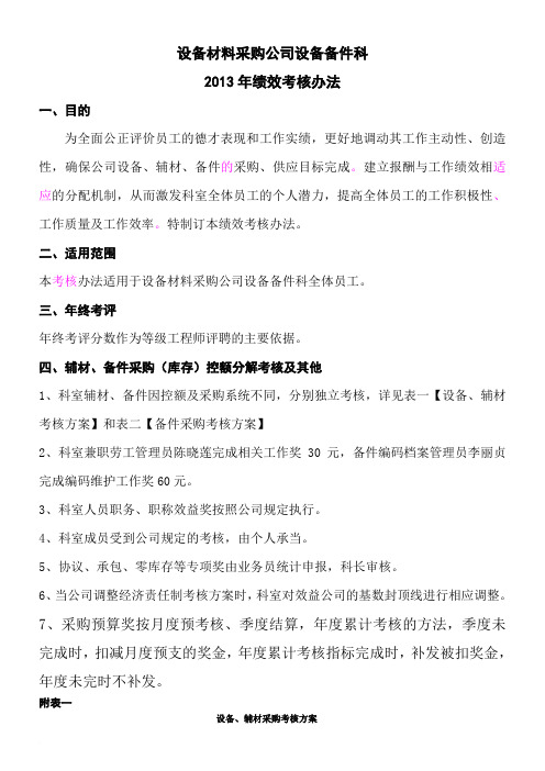 设备备件科绩效考核方案(1)