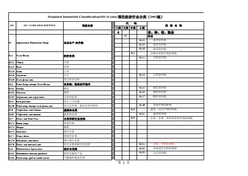 行业分类条目名称及注释