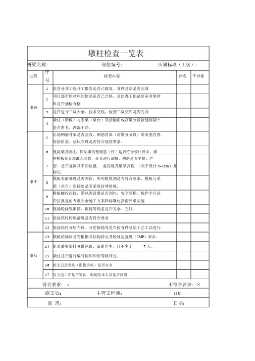 墩柱检查一览表