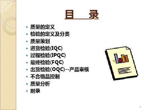 质量检验员培训教材PPT52页