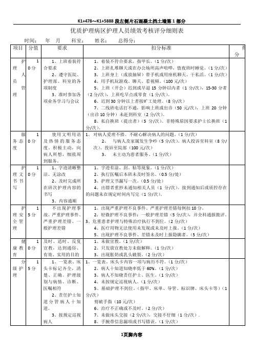 优质护理病区护理人员绩效考核评分细则表.