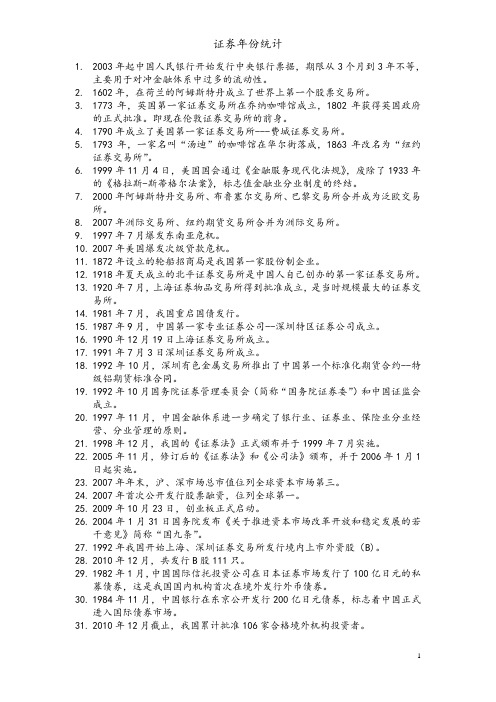 证券年份统计