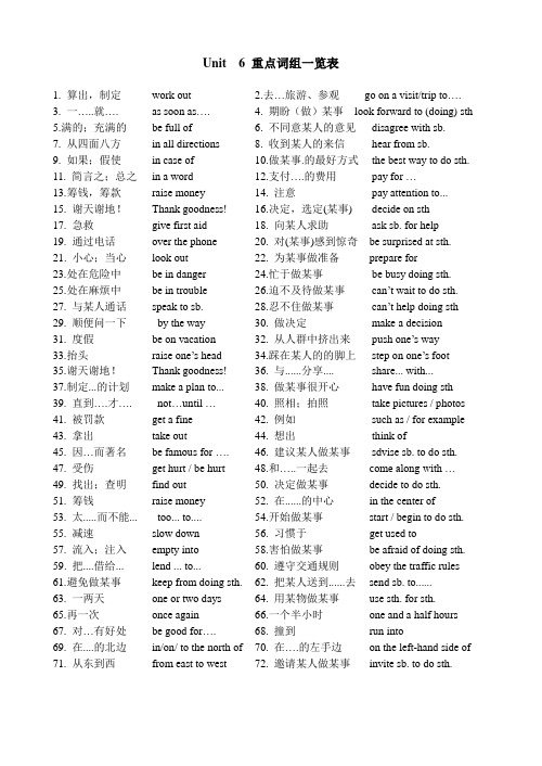 Unit  6 重点词组一览表