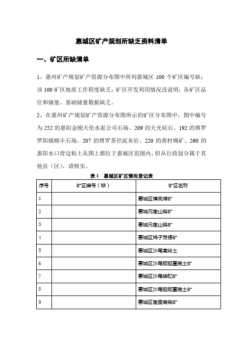 惠城区矿产规划所缺乏资料清单
