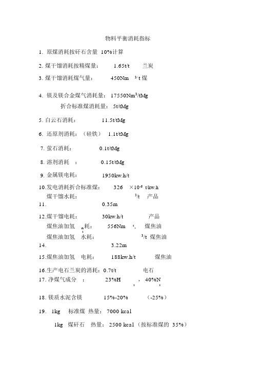 兰炭物料平衡消耗指标