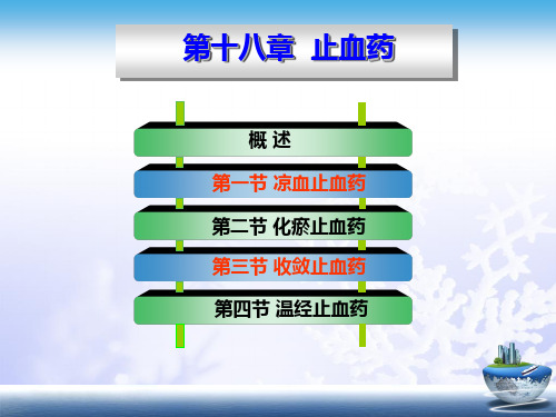 止血药2011ppt课件