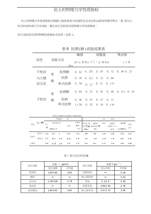 岩土的物理力学性质参数