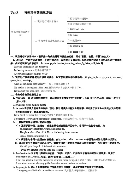 高中英语 人教版必修一unit3语法 将来动作的表达方法