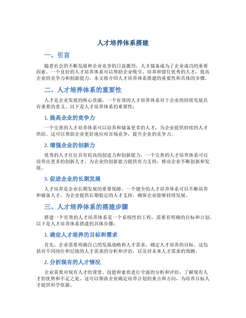 人才培养体系搭建