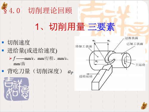 高速加工技术ppt课件