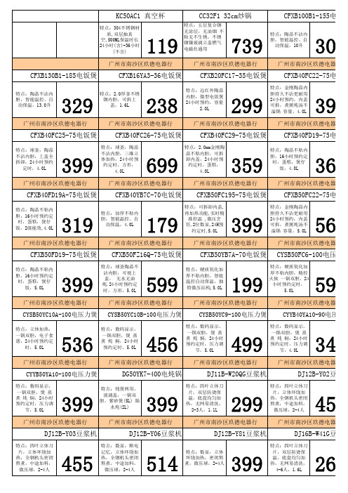 A4纸32张标价签模版