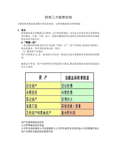 快速读懂财务三大报表