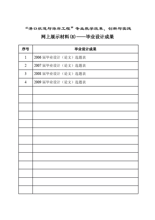 毕业设计成果 - 重庆交通大学
