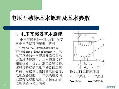 电压互感器培训内容(原理及基本参数)