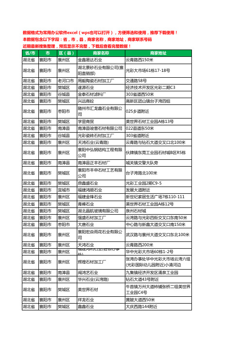 2020新版湖北省襄阳市石材有限公司工商企业公司商家名录名单黄页联系电话号码地址大全58家