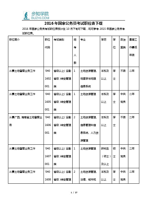 2016年国家公务员考试职位表下载