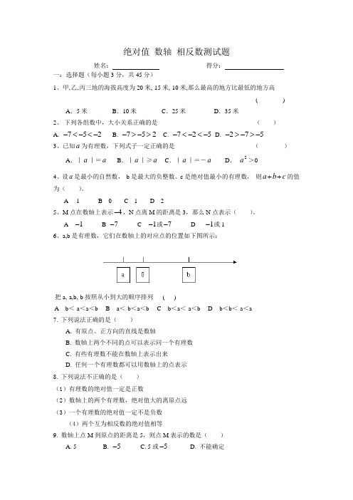 绝对值,相反数和数轴较难的题