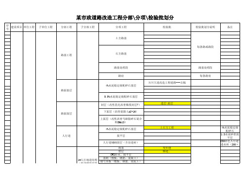 分部、分项、检验批的划分