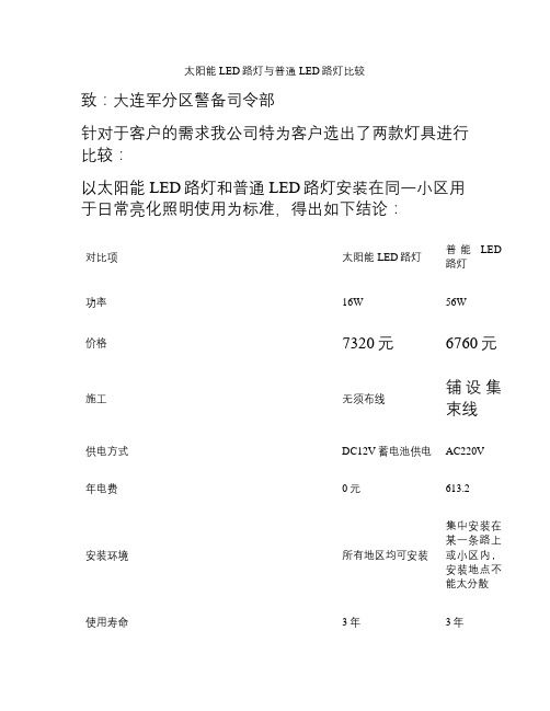太阳能LED灯具与LED路灯对比_图文(精)