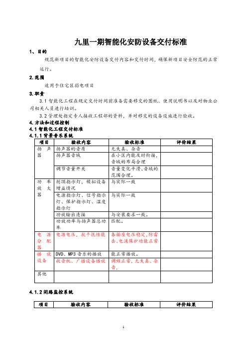 智能化安防设备交付标准