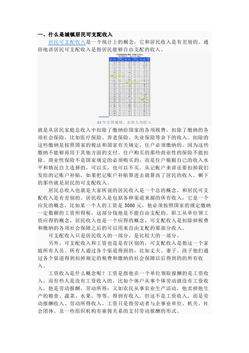 可支配收入