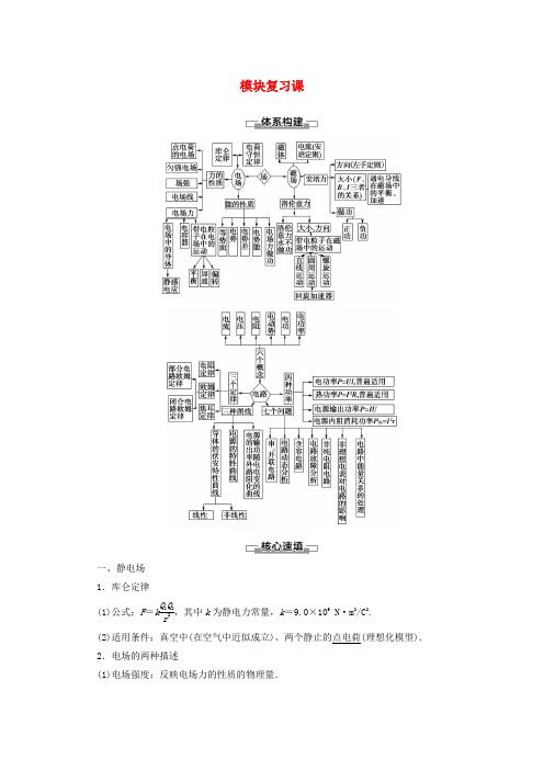 2019_2020学年高中物理模块复习课教案教科版
